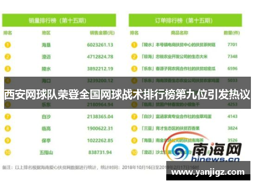 西安网球队荣登全国网球战术排行榜第九位引发热议