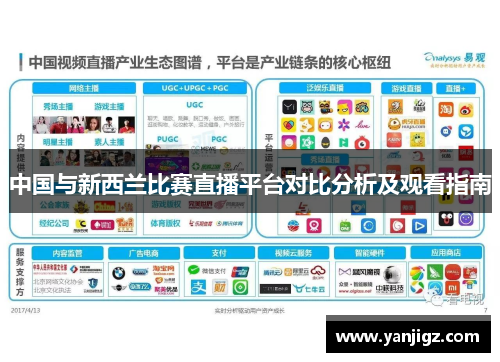 中国与新西兰比赛直播平台对比分析及观看指南