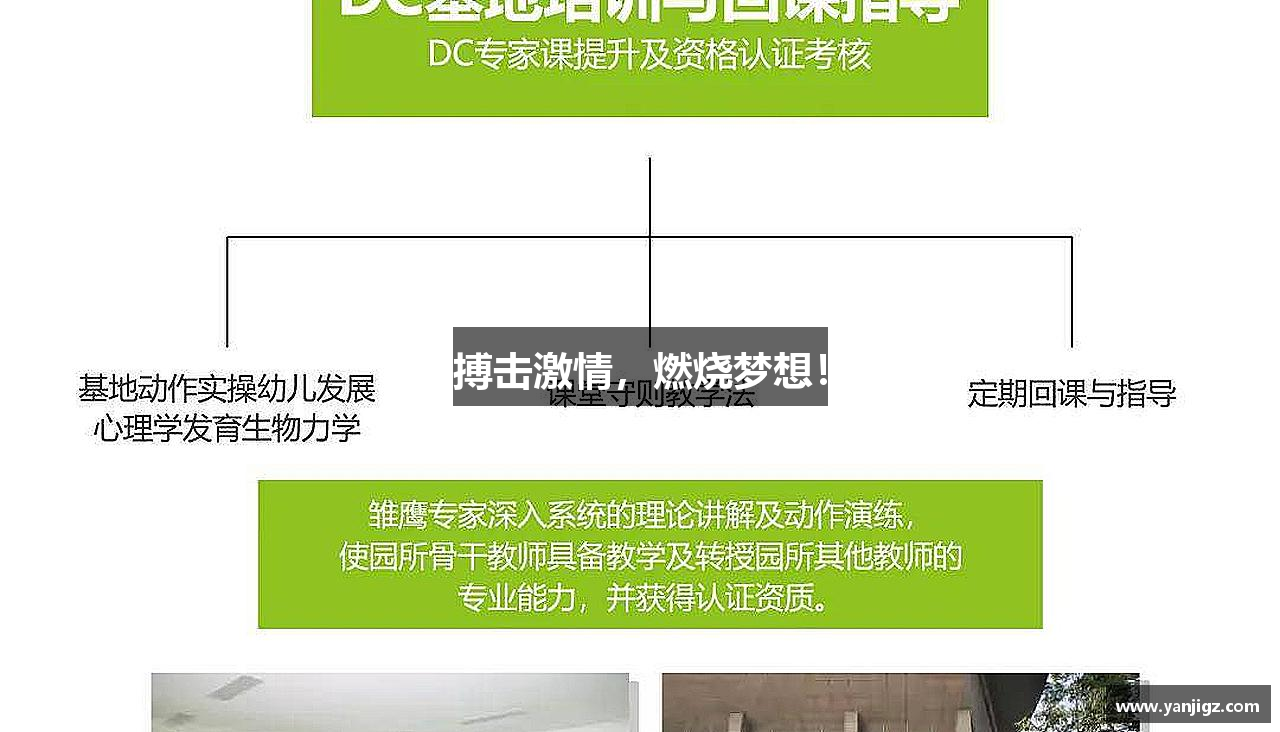 搏击激情，燃烧梦想！